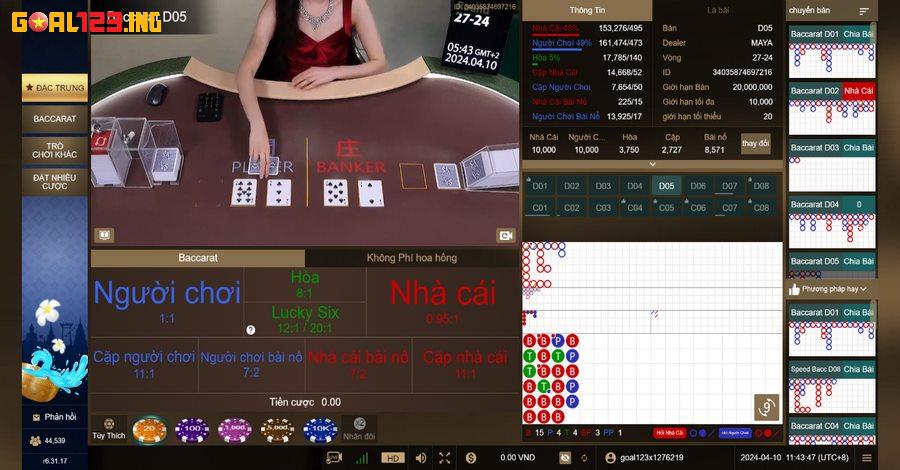 Đánh bài Baccarat trực tuyến