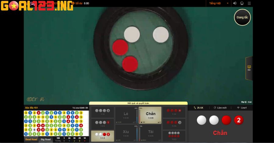 Ghi nhớ một vài kinh nghiệm chơi game cực kỳ hiệu quả