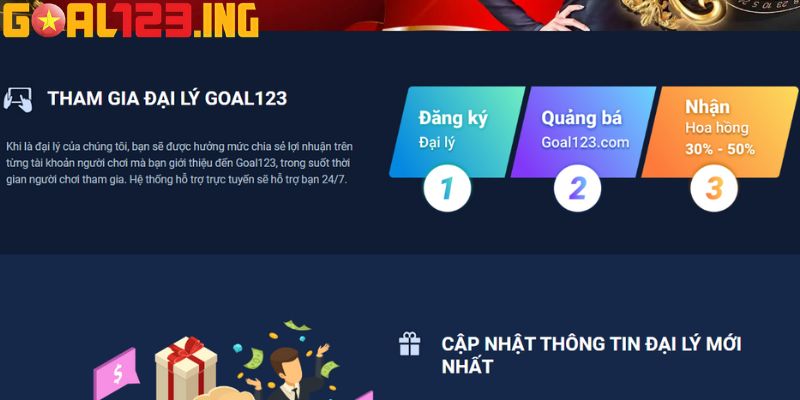 Lý do nên trở thành đại lý của Goal123